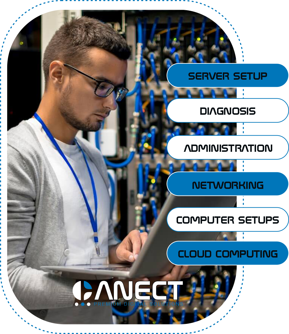 it support